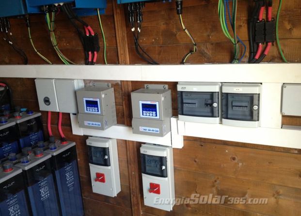 Instalación fotovoltaica: Unidad de control
