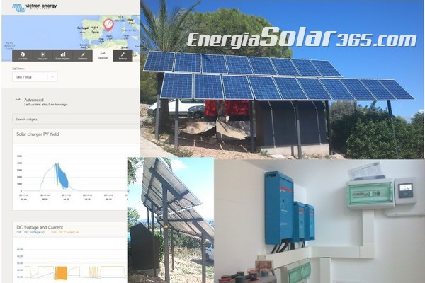 Instalacion Fotovoltaica aislada para suministro a farolas LED