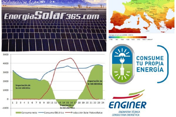 Cada vez más instituciones dan apoyo al autoconsumo fotovoltaico