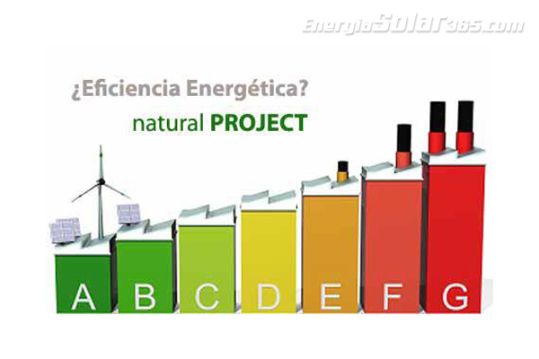 El Certificado Energético confirma la baja sostenibilidad de las viviendas