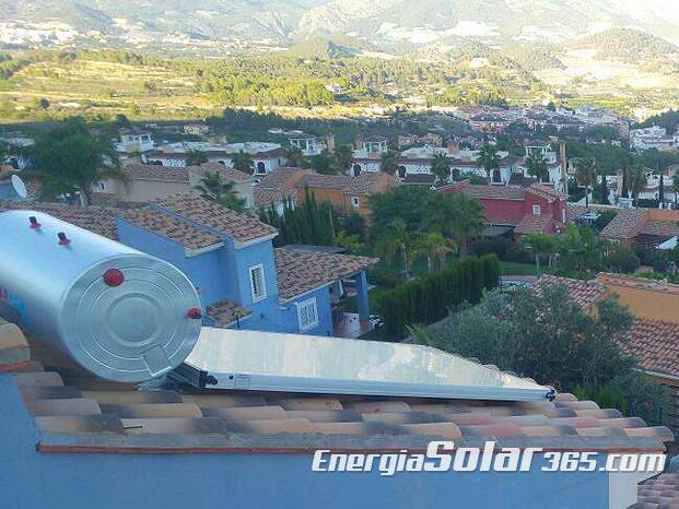 Termosolar