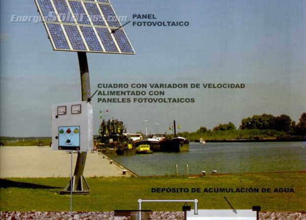 Energía Solar