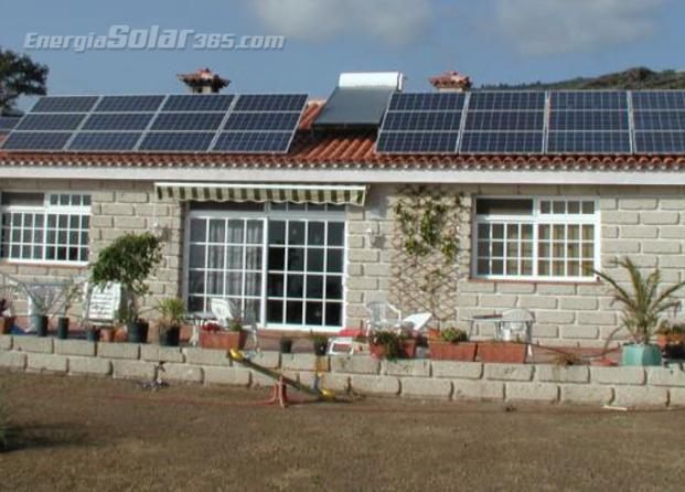 Aprovechamiento de la energía solar