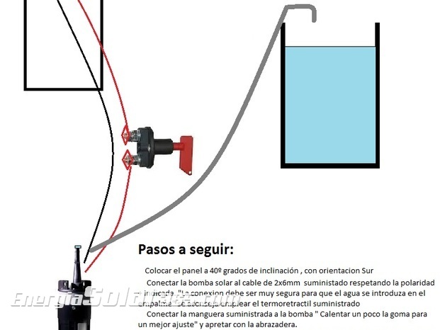 kit solares bomba de agua