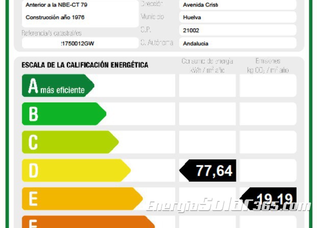 Certificados de eficiencia energética