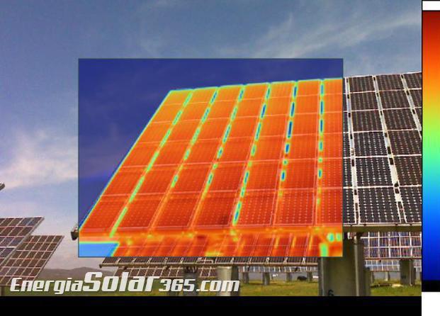 Servicios de mantenimiento fotovoltaico