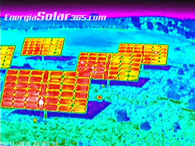 Detección de anomalías en sistemas eléctricos auxiliares