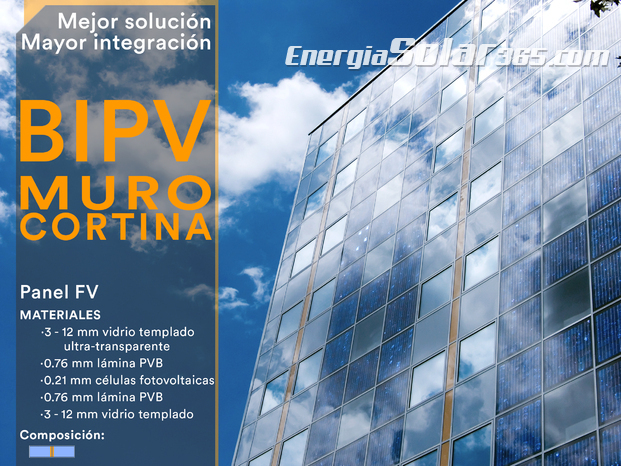 Muros Cortina Solares Fotovoltaicos de Integración Arquitectónica BIPV