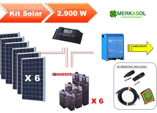 Kit solar fotovoltaico