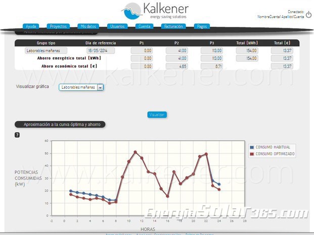 Analisis_kalkener_Marca.jpg