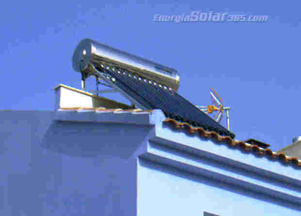 Energía termosolar