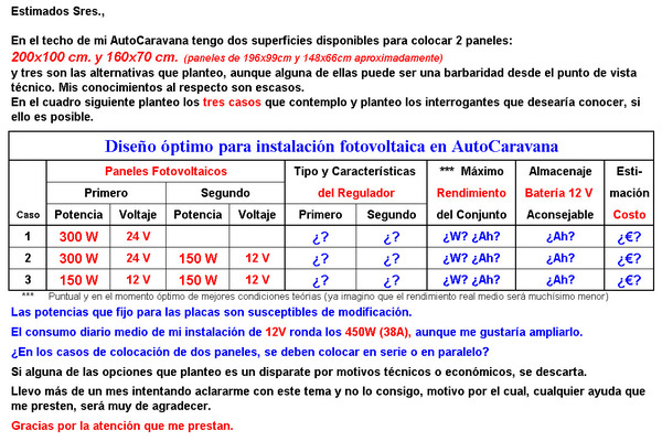 ¿Cuál es el Diseño óptimo para instalación en AutoCaravana?